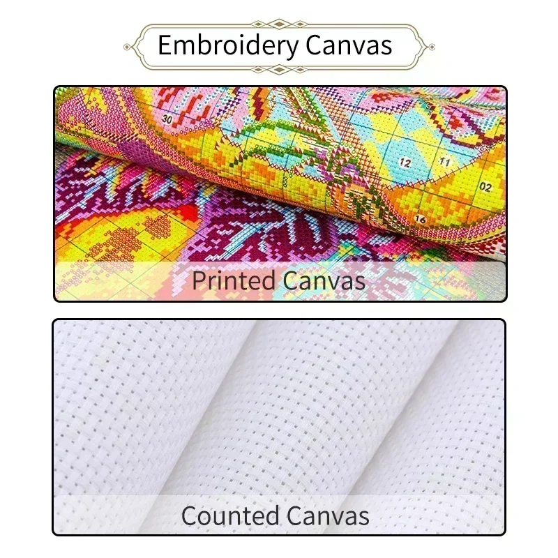 Joy Sunday-Kit de punto de cru - Embroidery Xmas Decorations reseña y precio